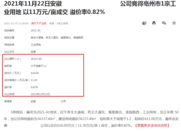 图片来源：房天下产业网