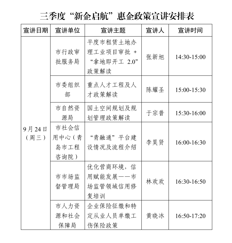 来源：宜商平度