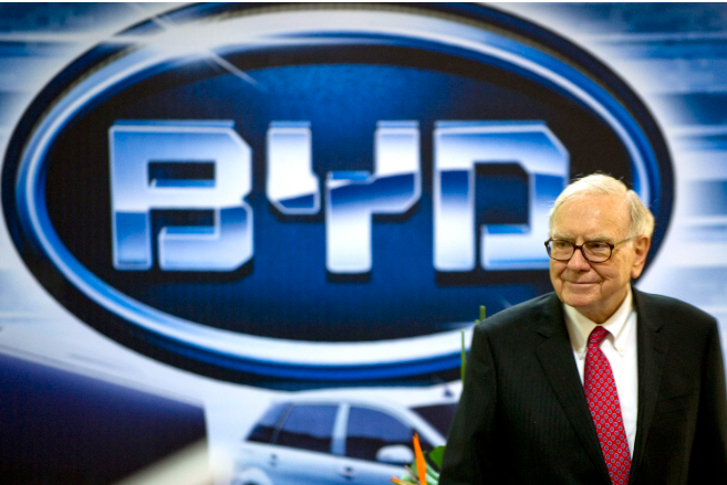 巴菲特,于2008年在搭档芒格的建议下与王传福相识,并投资比亚迪