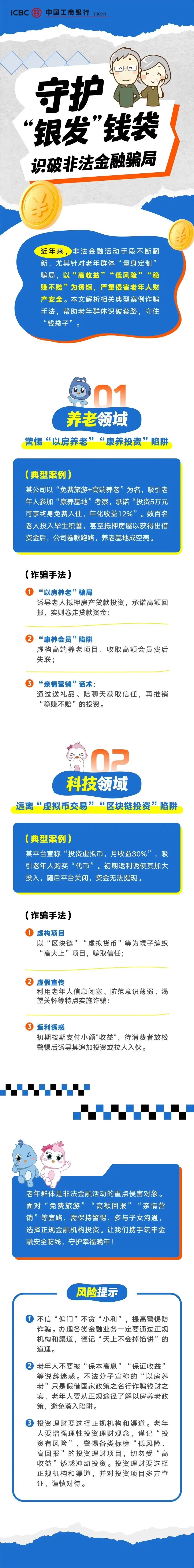 来源：宁夏银行业协会