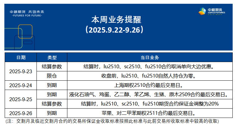 新能源材料多数上涨_国内商品期市开盘涨跌参半_原油市场行情