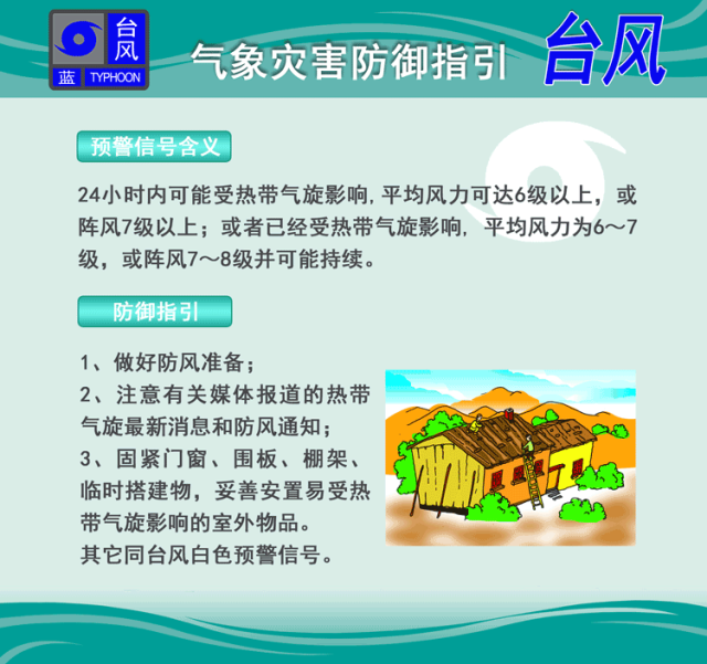 潮州发布台风蓝色预警!启动防台风Ⅲ级应急响应|台风_新浪财经_新浪网
