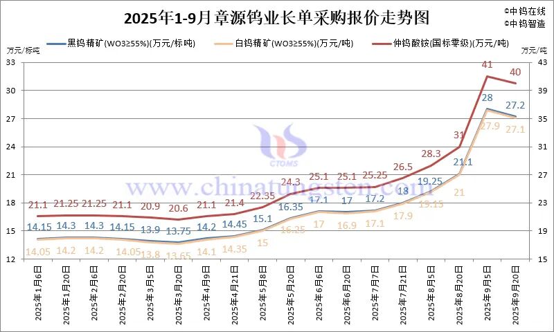 版权及法律问题声明