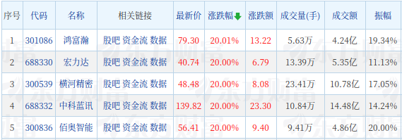 本公众号所刊发稿件及图片来源于网络，仅用于交流使用，如有侵权请联系回复，我们收到信息后会在24小时内处理。