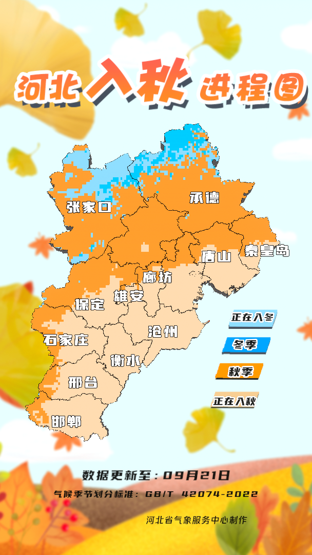 河北雄安新区天气预报
