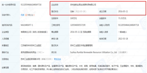 图片来源：企查查