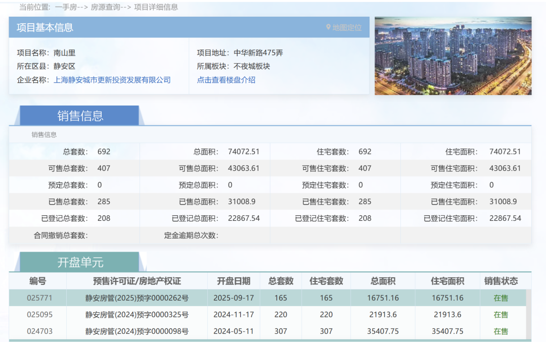 静安玺樾击碎“市区楼盘必热销”定律 陈卫东如何走出销售泥潭|楼盘_新浪财经_新浪网