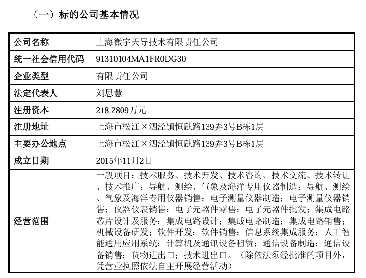 　　图片来源：公司公告