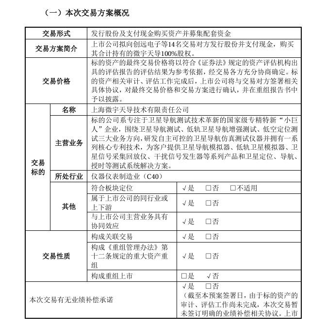 　　图片来源：公司公告