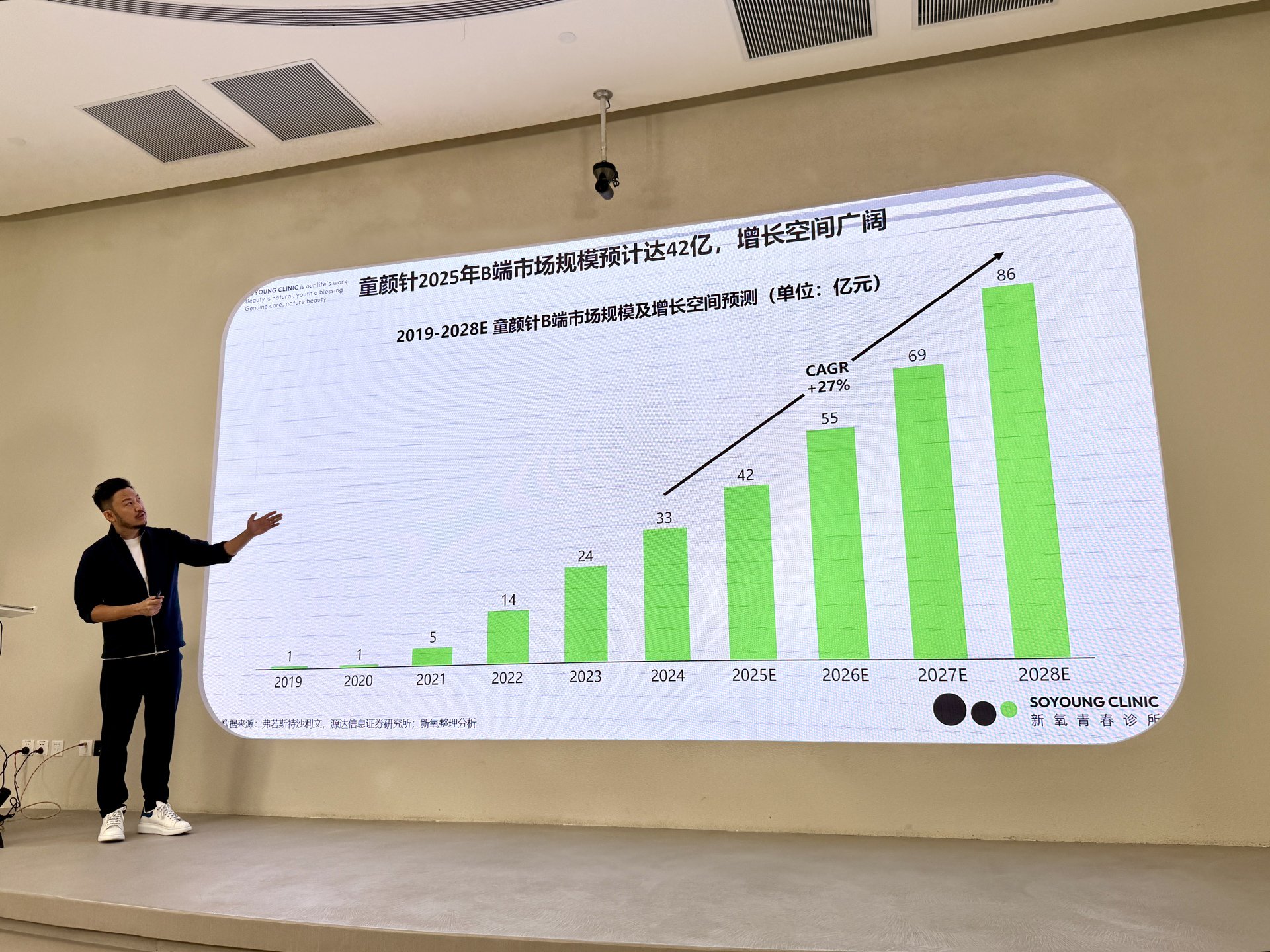 新氧創(chuàng)始人兼CEO金星?圖片來(lái)源：每經(jīng)記者 李宇彤 攝