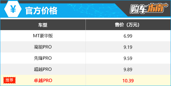上述官方价格仅代表2025年9月2日的价格，如有变动请以官网为准