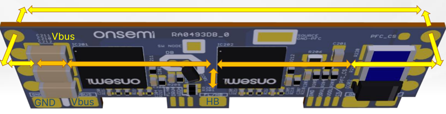 图5 半桥架构下的高功率电流路径