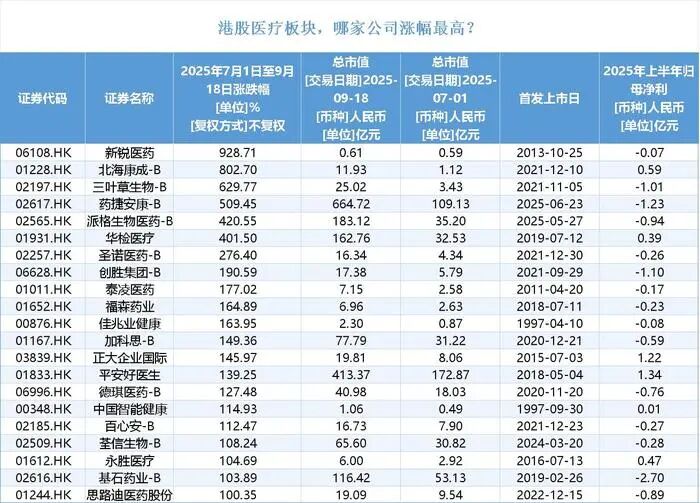 异地业务如何省50%成本？全国900城空降电话破解获客难题