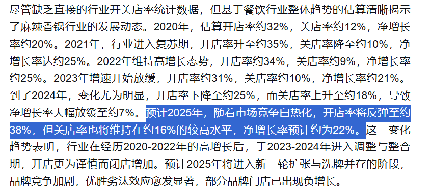 图源：华信人市场咨询《2020-2025年麻辣香锅门店发展分析报告》