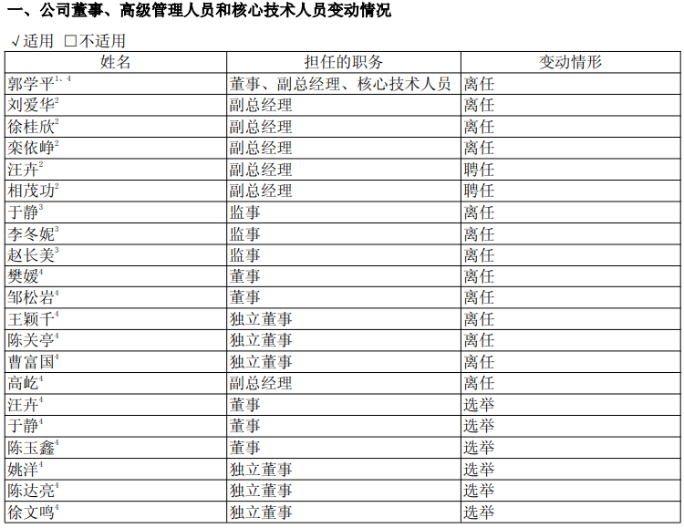 （图片来源：截图自华熙生物2025年半年报）