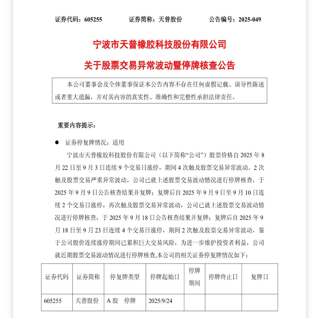 15连板大涨317%！第三次停牌核查！