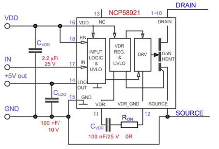 图2 NCP58921的功能框图和引脚说明