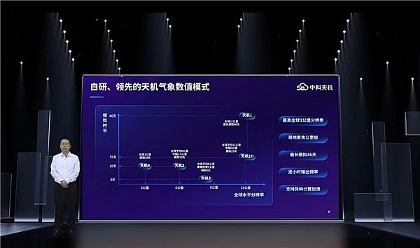     图说：“高分辨率气象数据共享计划”发布现场