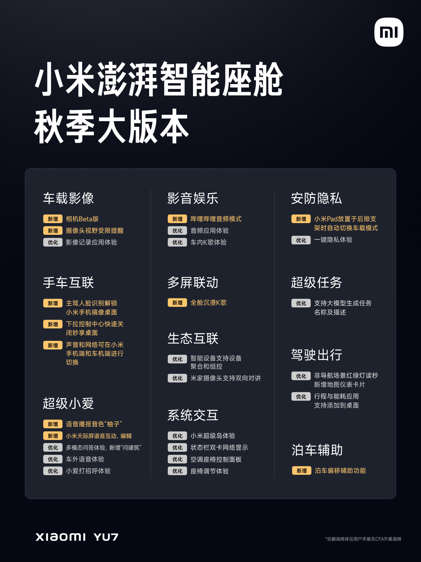 2025 雷军年度演讲、小米 17 系列专题