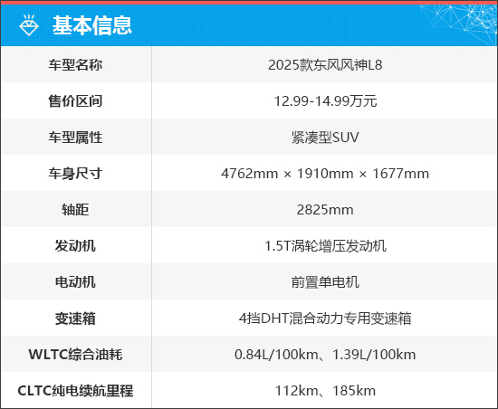 上述官方价格仅代表2025年9月11日的价格，如有变动请以官网为准