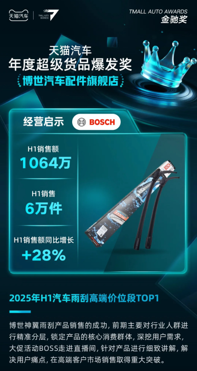 碧橙数字在天猫金驰奖斩获多项殊荣