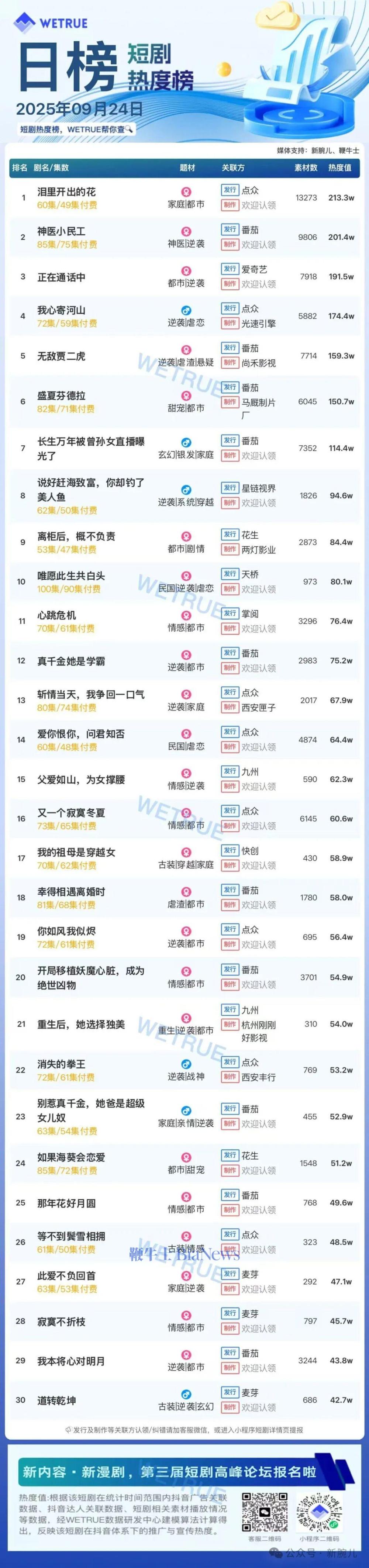 24小时随叫随到服务电话怎么找 24小时随叫随到的电话号码怎么找