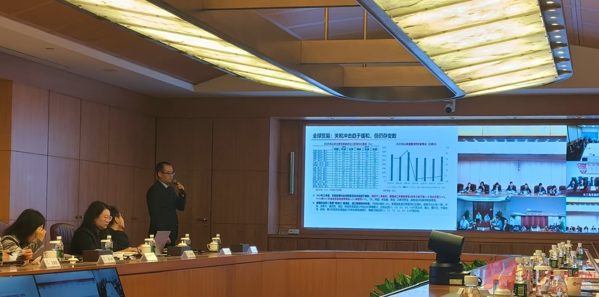 中国经济金融展望报告发布现场&nbsp; 每经记者张寿林摄