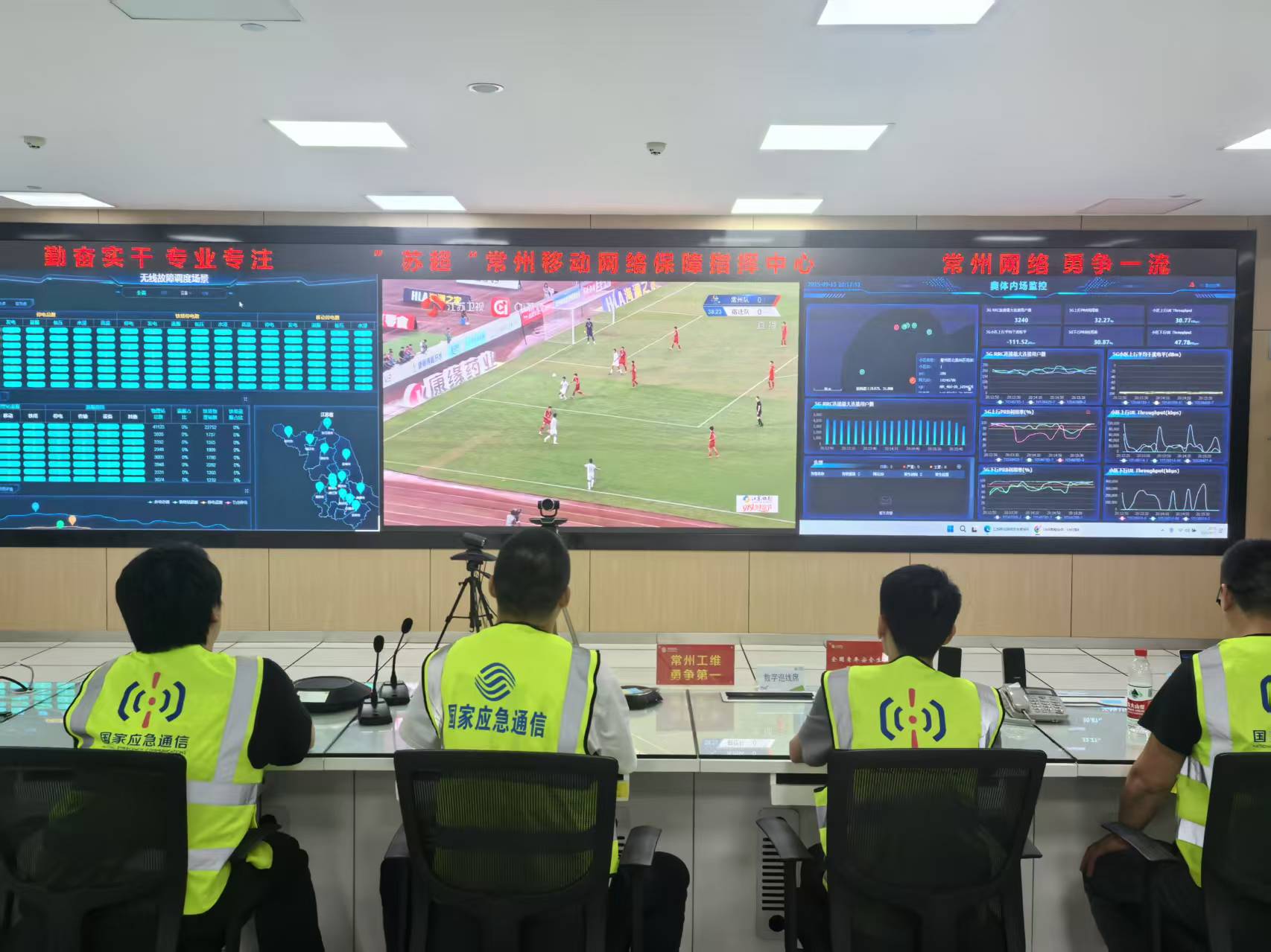 常州移动后台监测网络数据