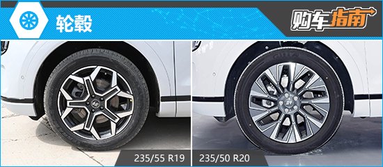 推荐五座中配车型 捷途山海L7 PLUS购车指南