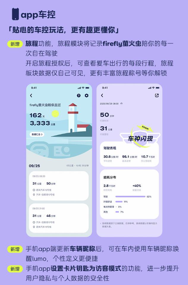 手机 App 车控功能升级