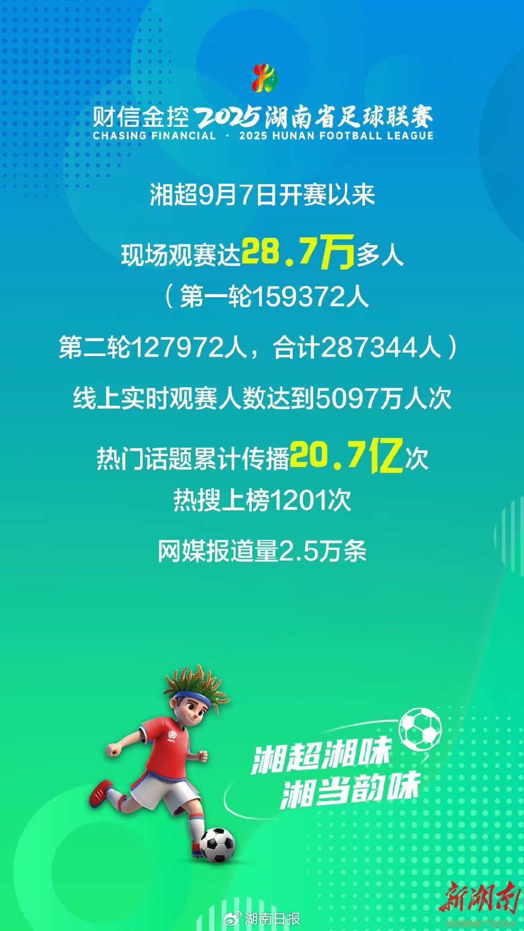 小蔡一碟|是什么“魔法”让周末来得格外快？