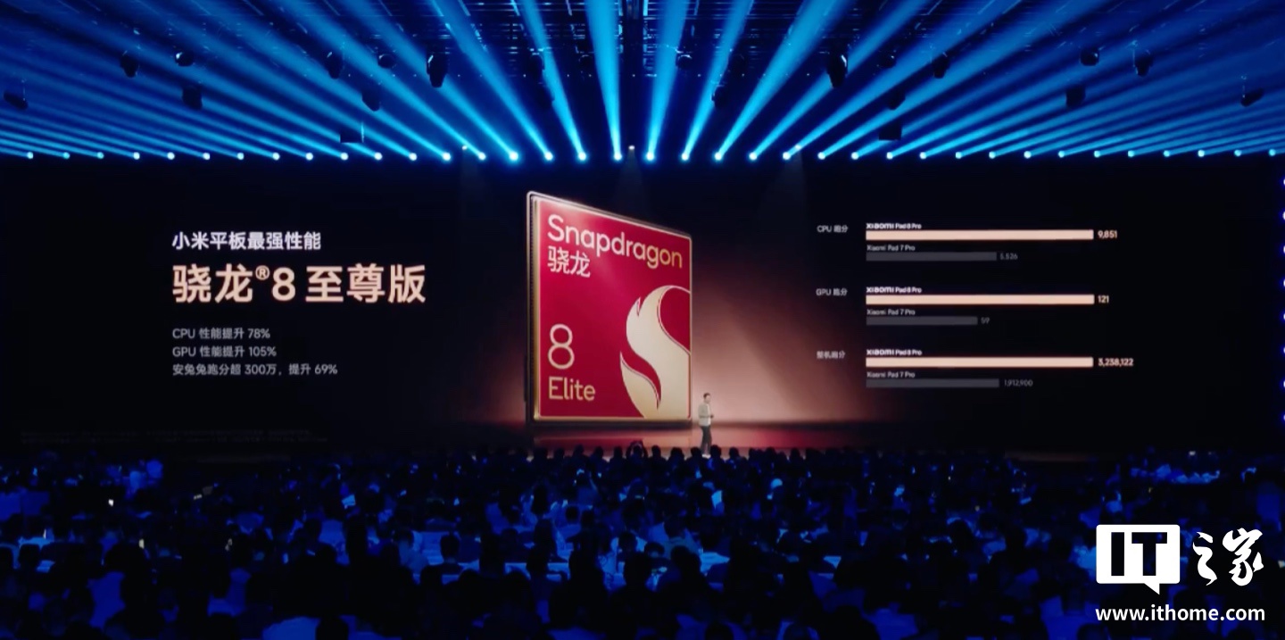 京东小米平板 8 Pro  平板电脑8+128G2384.1 元直达链接