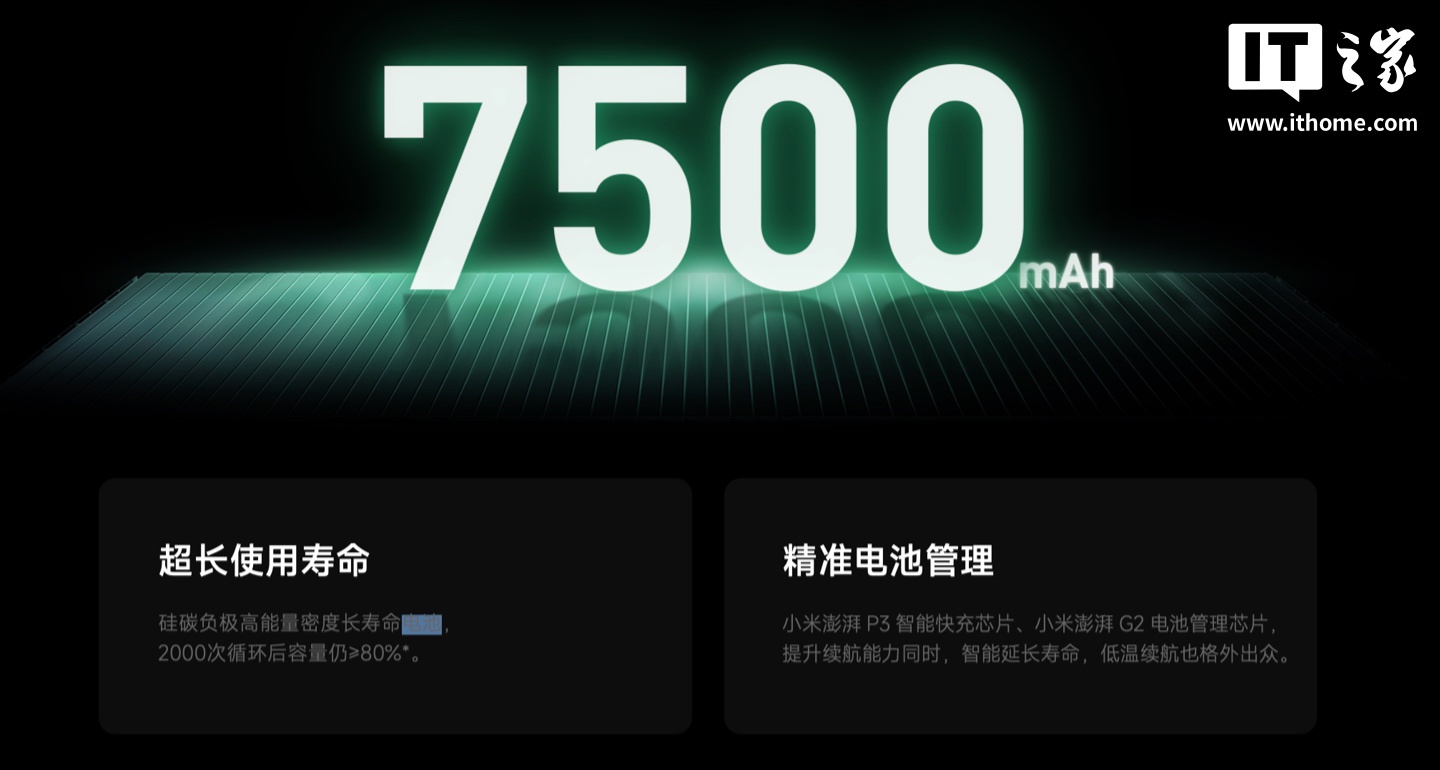 ▲ 小米 17 Pro Max