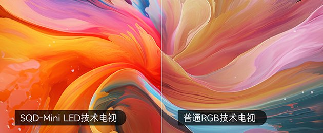 众所周知，构成电视显示画质的关键因素是对比度和色域，对比度决定了画质的清晰程度，色域决定了画质的色彩是否丰富。