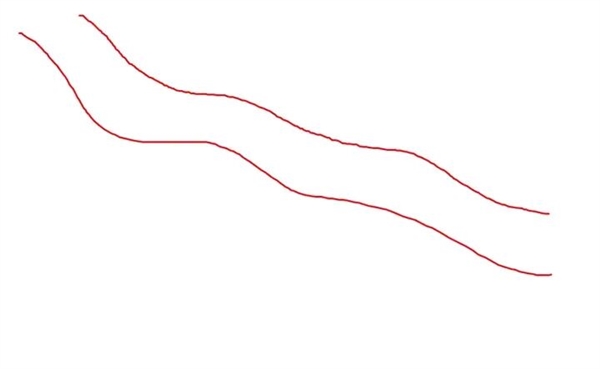 来源：自己画的实际上的黄河：