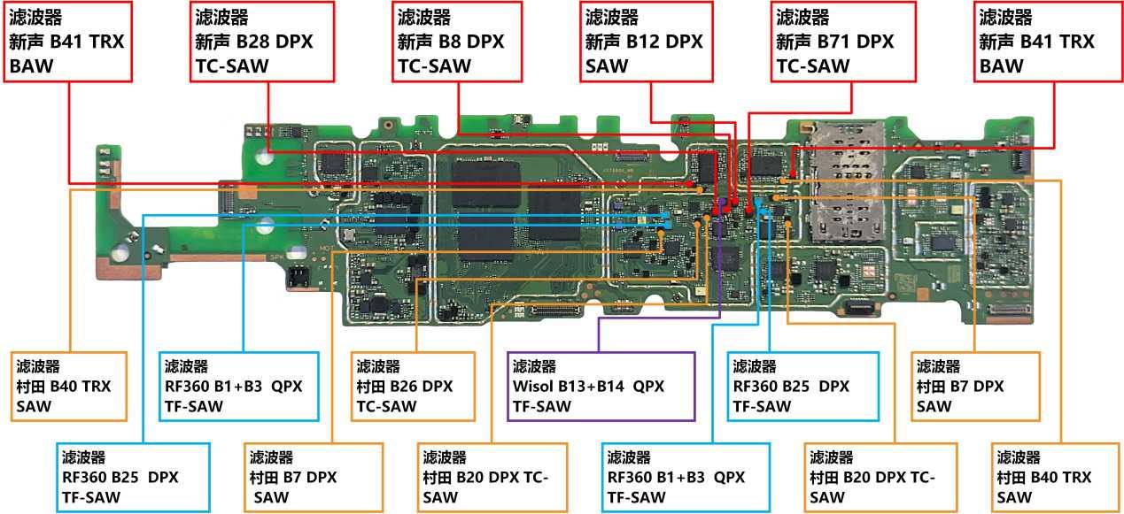 联想小新PAD 11主板
