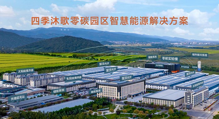 △四季沐歌零碳智慧园区全景