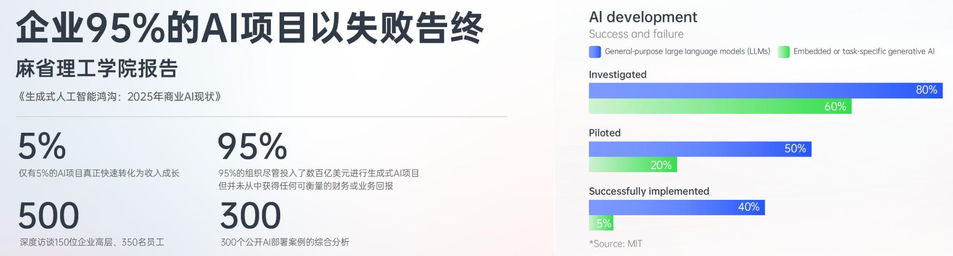 图片来源：企业供图