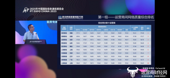 图为：深圳联通场景在工信部网络质量测试中获奖