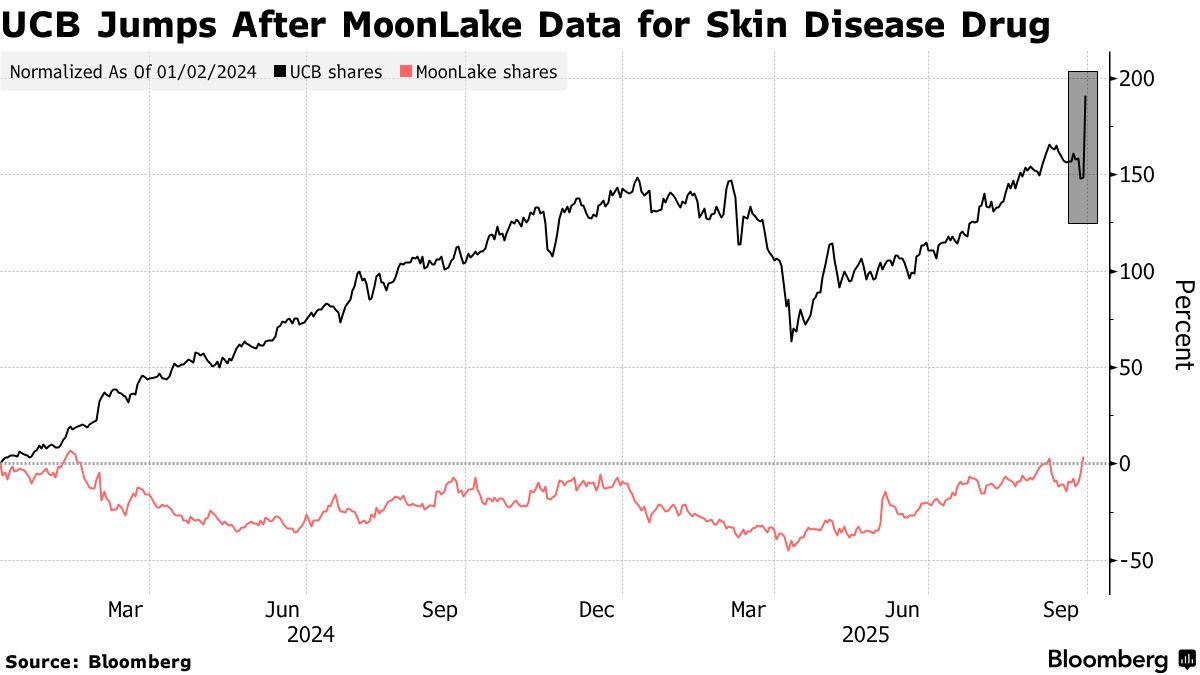 美股高估值已成新常态！华尔街分析师呼吁：是时候重塑市盈率认知