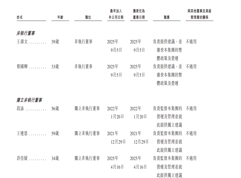 望圆智能转战港股IPO：董事长付桂兰70岁高龄，母子控制72%投票权