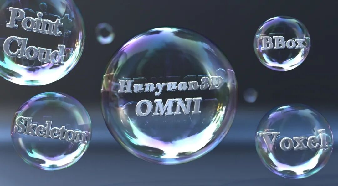 图 1：混元 3D-Omni 可支持多种模态作为控制条件，实现精细化 3D 资产生成