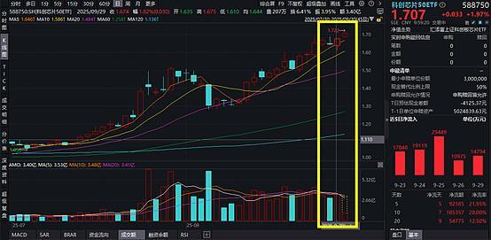 中美AI芯片博弈升级:技术突围与出口管制交织下的产业变局开云体育