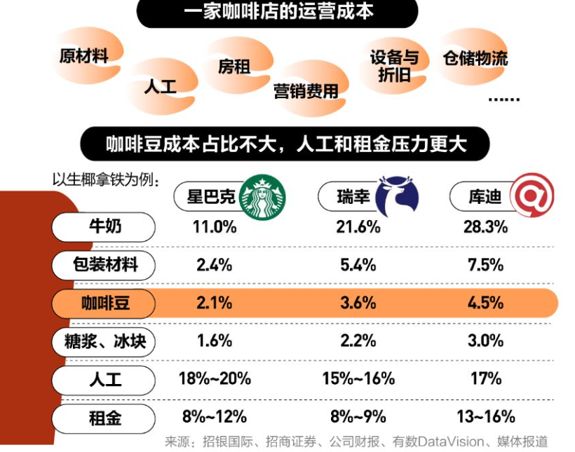 图源:21世纪经济报道