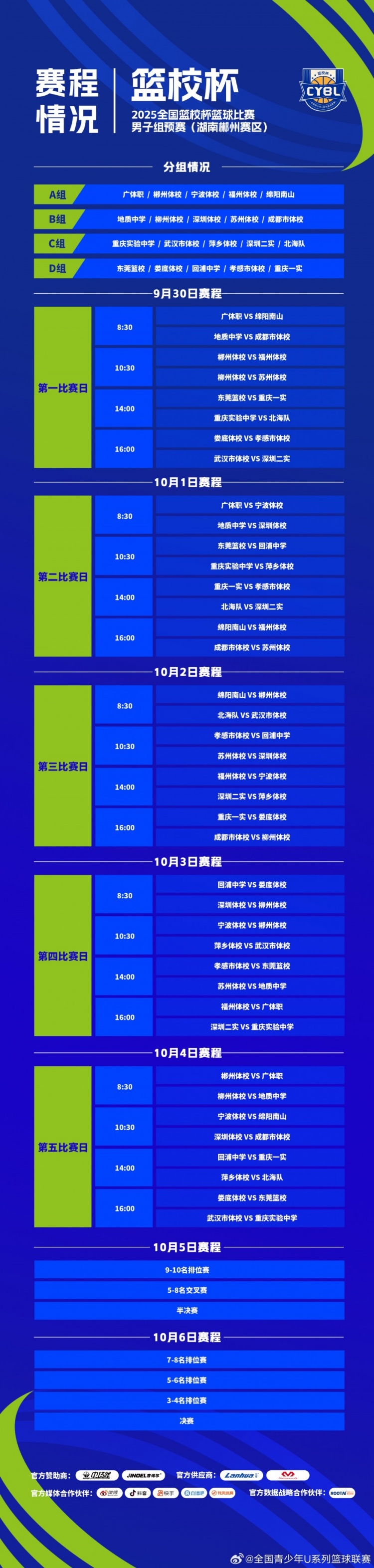 2025年全国篮校杯男子组预赛赛程：9月30日湖南&山西两个赛区开打