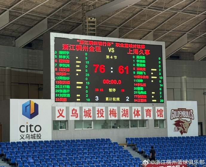 热身赛：刘泽一23分程帅澎15分 王哲林20分张镇麟7分 浙江胜上海
