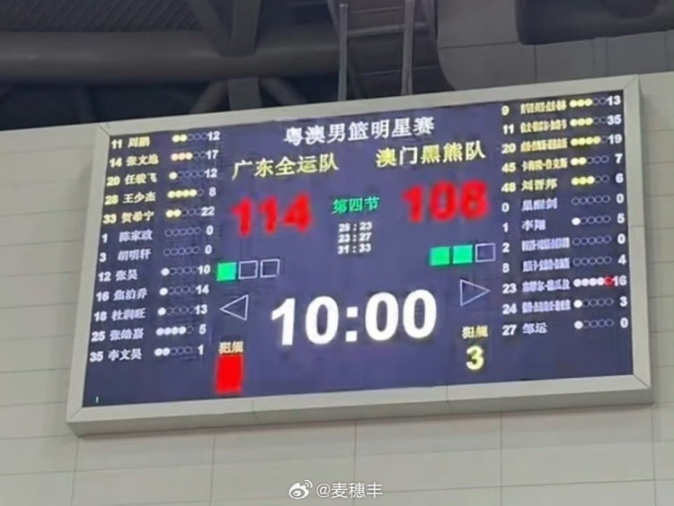 热身赛：贺希宁22分焦泊乔14分 广东全运男篮轻取中国澳门黑熊