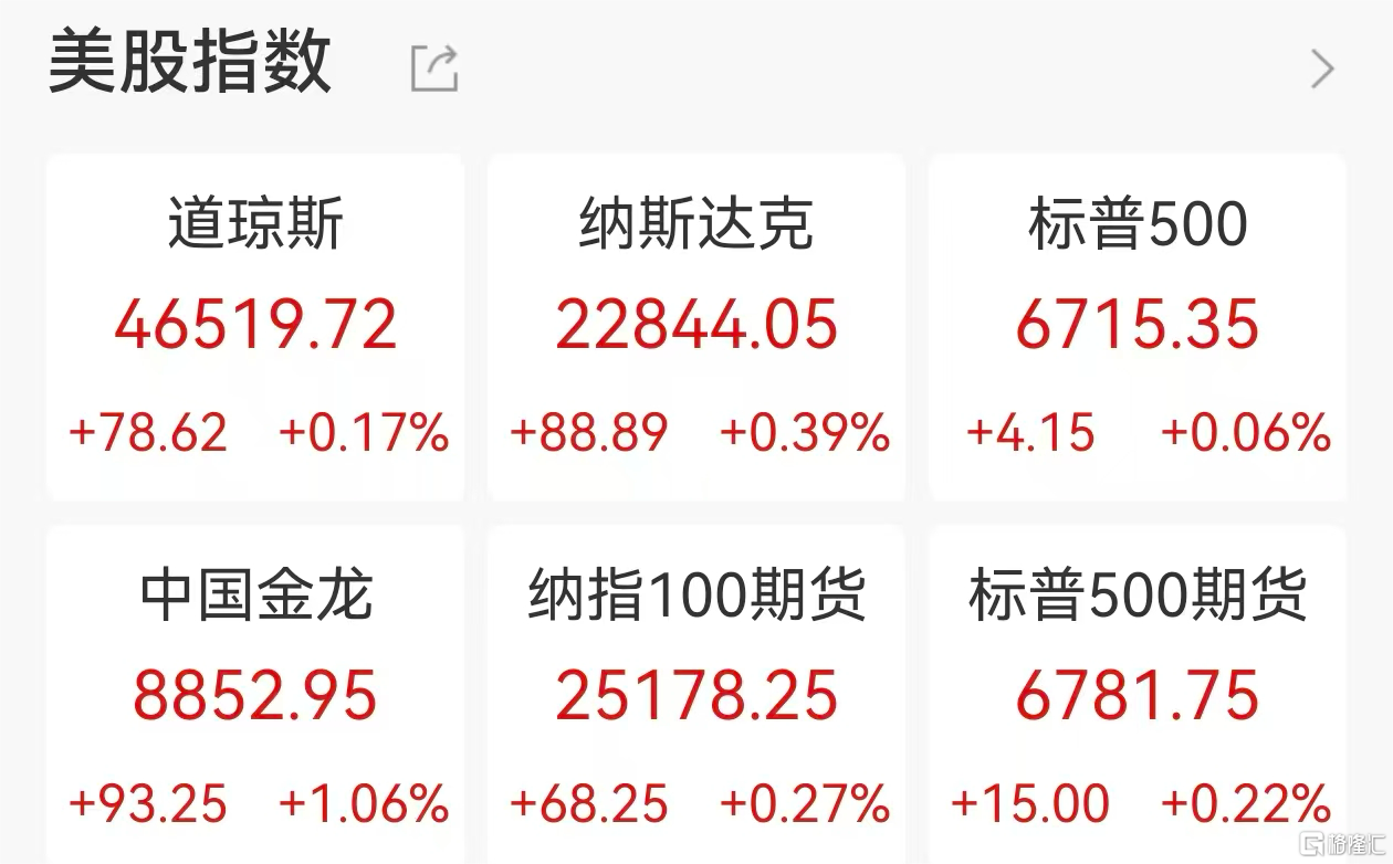 大摩：爆买中国资产！
