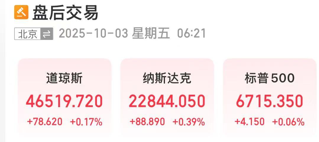 特斯拉市值一夜蒸发超5300亿元！黄金下跌！中国资产上涨！特朗普：若政府持续“停摆”，可能会裁员