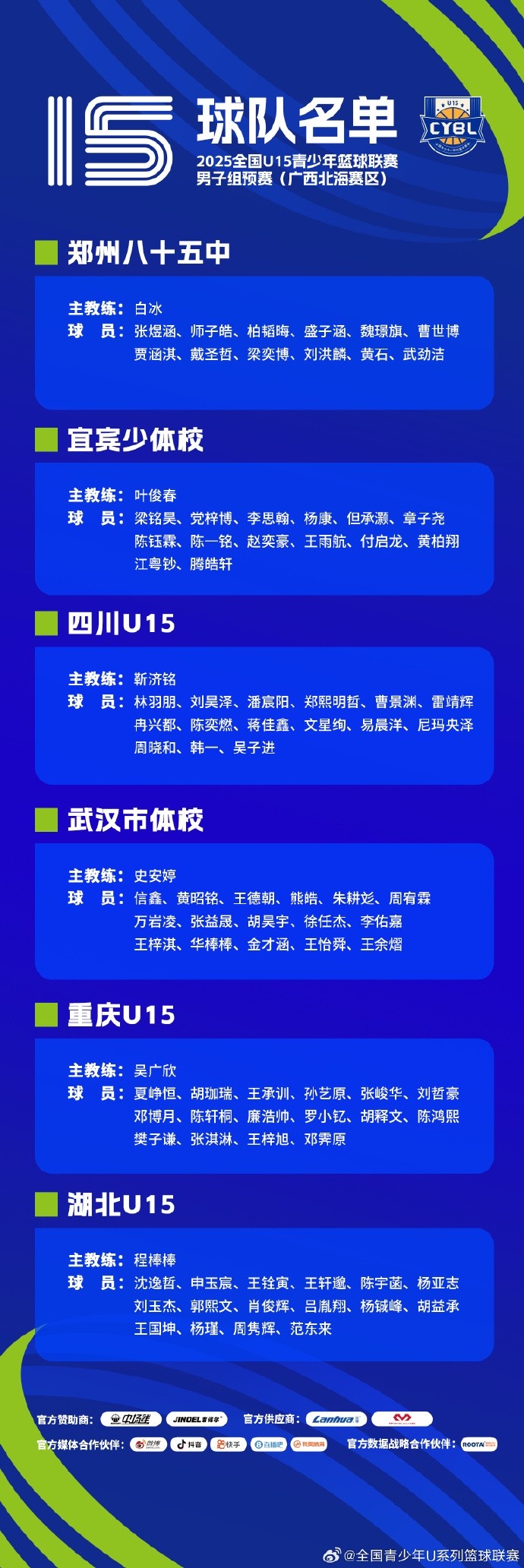 全国U15青少年篮球联赛男子组预赛将于10月7日至13日举行